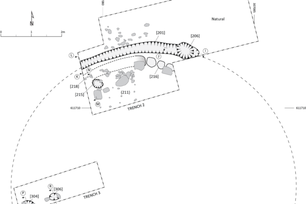 Scale drawing showing archaeological features as excavated, with dashed circular line showing probable roundhouse outline