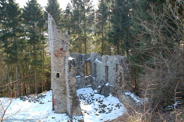 FULLY BOOKED Torwoodlee and Fishers Towers Surveys